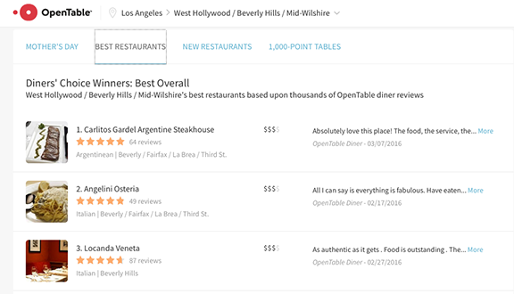 Open Table ranked Carlito's Gardel as number one restaurant in Los Angeles