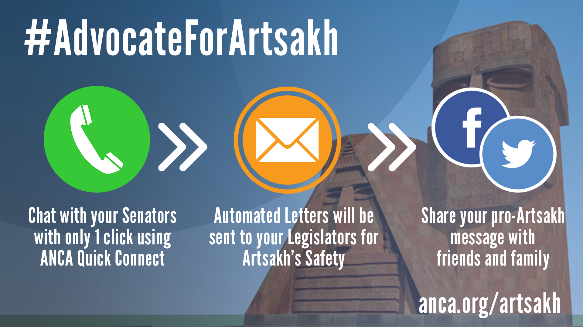 Advocate For Artsakh
